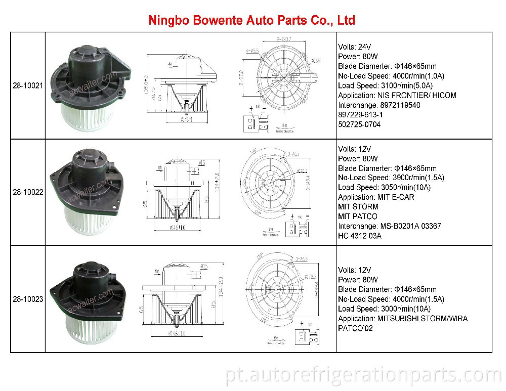 Auto Ac Blower Motor 